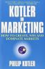 KOTLER ON MARKETING