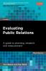Evaluating Public Relations