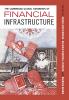The Cambridge Global Handbook of Financial Infrastructure