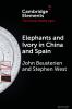 Elephants and Ivory in China and Spain