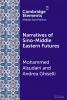 Narratives of Sino-Middle Eastern Futures
