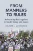 From Manners to Rules
