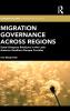 Migration Governance across Regions