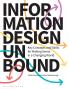 Information Design Unbound