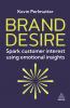 Brand Desire