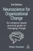 Neuroscience for Organizational Change