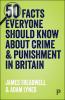 50 Facts Everyone Should Know About Crime and Punishment