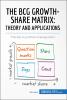 The BCG Growth-Share Matrix