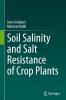 Soil Salinity and Salt Resistance of Crop Plants