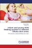 Infant and young child feeding practice in selected Dhaka slum areas