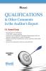 QUALIFICATIONS & Other Comments in the Auditor’s Report