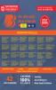 Bank of Baroda-Dy Head-Sr Manager - English