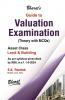 Guide to Valuation Examinations [Theory with MCQs] Asset Class Land & Building