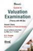 Guide to Valuation Examinations [Theory with MCQs] Asset Class Securities or Financial Assets