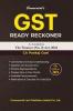 GST Ready Reckoner as Amended by The Finance (No.2) Act 2024
