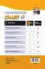 Educart CBSE Class 10 ENGLISH One Shot Question Bank 2024-25 (for 2025 exam)