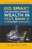 Bid Smart: Unlocking Hidden Wealth in NCLT Bank & Government Auctions