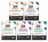 Combo (set of 5 Books) Go To Guides for CUET (UG) Commerce Stream - Accountancy Business Studies Economics English & General Test 3rd Edition | Central Universities Entrance Test |