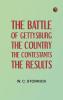 The Battle of Gettysburg: The Country the Contestants the Results