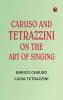 Caruso and Tetrazzini on the Art of Singing