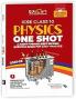 Educart ICSE Class 10 One-shot Question Bank 2026 Physics (strictly for 2025-26 boards)