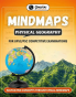 PW UPSC Mindmaps Physical Geography For UPSC/PSC Competitive Examinations | Navigating Concepts Through Visual Mindmaps
