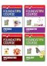 MTG Foundation Course Class 7 Physics Chemistry Mathematics & Biology Book (Set of 4 Books) For IIT JEE NEET NSO Olympiad CUET NVS KVPY & Boards 2026 Exam | Newly Added Chapters of Latest NCERT