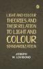 Light and Colour Theories and their relation to light and colour standardization