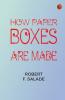 How Paper Boxes Are Made