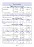 CBSE Sample Question Papers Class 10 English Science Social Science & Maths Standard (Set of 4 Books) (For Board Exams 2026)