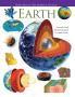 Universal Reference Guide - EARTH