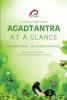 AGADTANTRA-AT A GLANCE