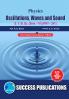 Oscillations Waves and SoundS.Y.B.Sc Sem-II