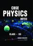 Cbse Physics Notes Class- Xii