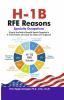 H-1B RFE Reasons