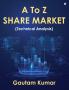 A To Z Share Market (Technical Analysis)