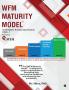 WFM Maturity Model: Global Industry Benchmarking Standards Volume -1