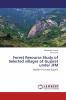 Forest Resource Study of Selected villages of Gujarat under JFM