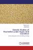 Genetic Studies of Pearlmillet under Hyper Arid Condition