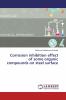 Corrosion inhibition effect of some organic compounds on steel surface