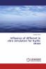 Influence of different in vitro simulators for hydric stress