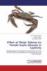 Effect of Water Salinity on Female Scylla olivacea in Captivity