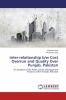 Inter-relationship b/w Cost Overrun and Quality Over Punjab Pakistan