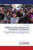 MENA Feminist Movement in Political Turbulences