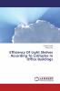 Efficiency Of Light Shelves According To Latitudes In Office Buildings
