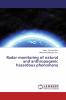 Radar monitoring of natural and anthropogenic hazardous phenomena
