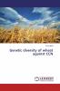 Genetic diversity of wheat against CCN
