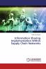 Information Sharing Implementation Within Supply Chain Networks