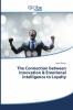 The Connection between Innovation & Emotional intelligence to Loyalty
