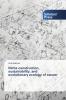 Niche construction sustainability and evolutionary ecology of cancer